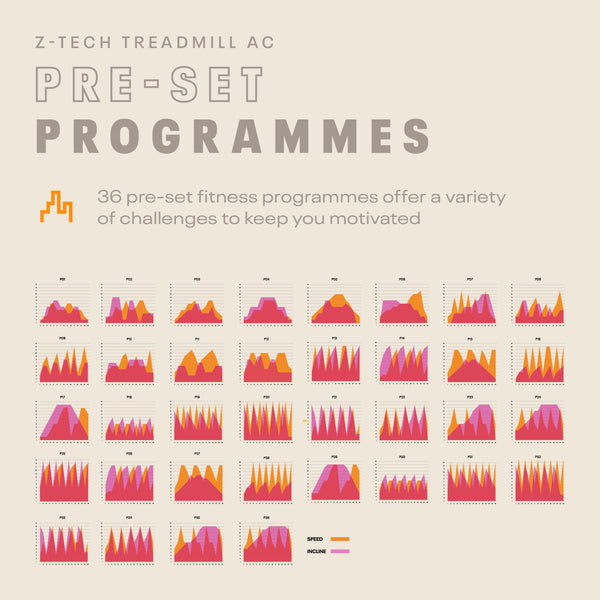 |Reebok Z-Tech Infographic 6|